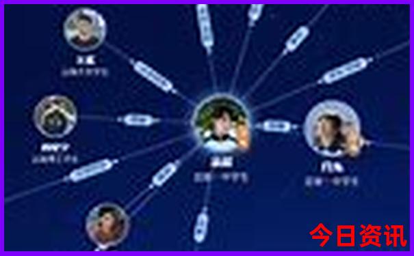 新疆的北疆有哪些景点